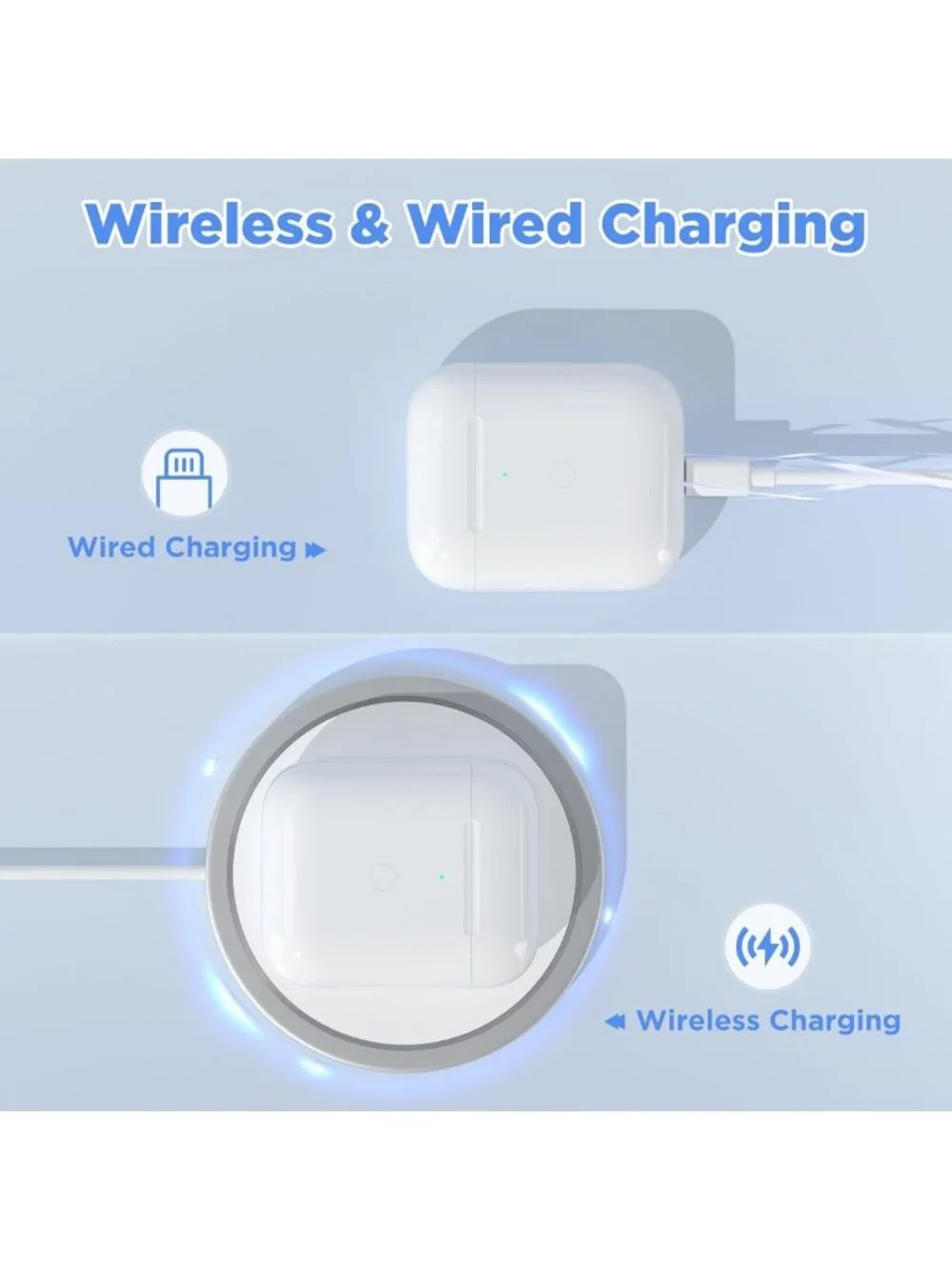 Wireless & Wired Charging Case for AirPods 1st/2nd Gen, 450mAh Battery, No